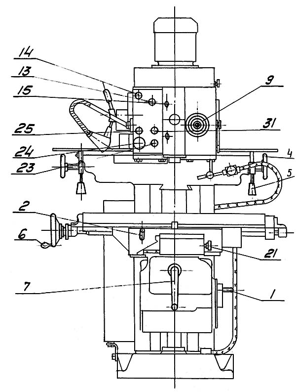 Розташування органів керування шпоночно-фрезерным верстатом 692Р